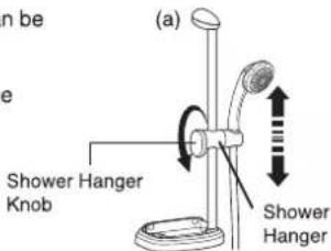 n be e (a) Shower Hanger Knob Shower Hanger