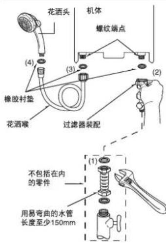 花洒头 机体 螺纹端点 (4) (3) 橡胶衬垫 花洒喉 过滤器装配 (2) (1) 不包括在内的零件 用易弯曲的水管长度至少150mm