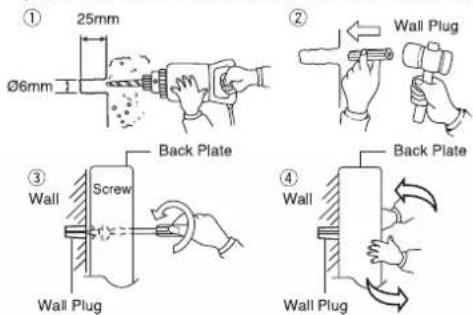 ① 25mm Ø6mm ② Wall Plug ③ Wall Screw Back Plate Wall Plug ④ Wall Back Plate Wall Plug
