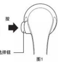 按 选择钮 图1