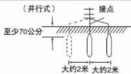 PANASONIC DH-4HS1P - 警告 - 3