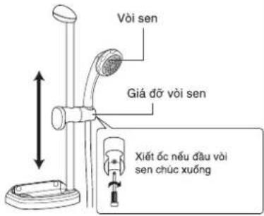 PANASONIC DH-4HS1P - Lắp đặt giá treo Vòi sen - 6