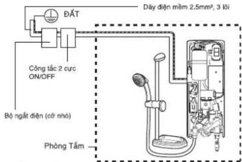 ĐÁT Công tắc 2 cực ON/OFF Bộ ngált điện (cỡ nhỏ) Phòng Tẩm Dây điện mềm 2.5mm², 3 lõi