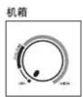 PANASONIC DH-4HS1P - 盖上机箱 - 1