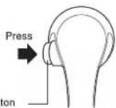 PANASONIC DH-4HS1P - How to adjust to maximum water flow rate. - 1