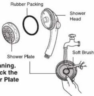 Rubber Packing Shower Head Shower Plate Soft Brush Lanning. Pick the or Plate