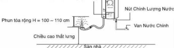 Phun tóa rộng H = 100 ~ 110 cm Chiêu cao thát lùng Nút Chinh Lương Nước Van Nước Chinh Sản nhà