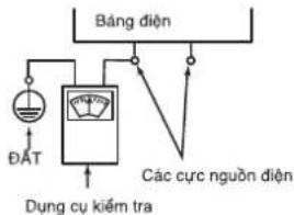 PANASONIC DH-4HS1P - QUY TRÌNH ĐI DÂY ĐIỆN - 6
