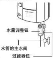 PANASONIC DH-4HS1P - 清洗过滤器组件 (过滤器组件安装于过滤器钮) - 1