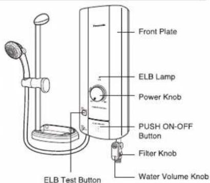 Front Plate ELB Lamp Power Knob PUSH ON-OFF Button Filter Knob Water Volume Knob ELB Test Button