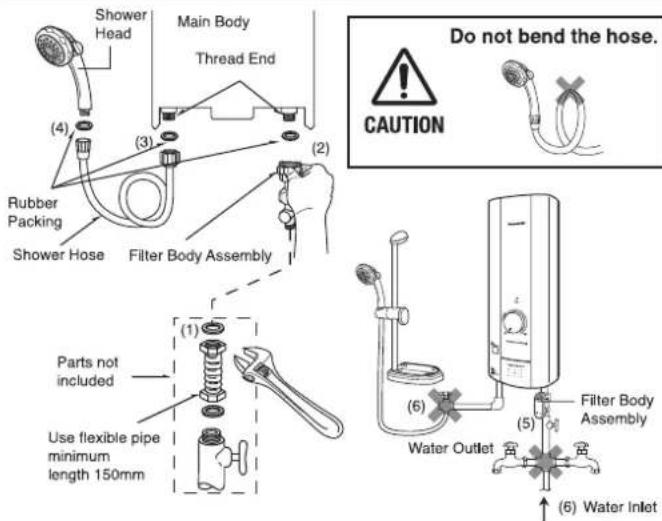 Shower Head Main Body Thread End (4) (3) (2) Rubber Packing Shower Hose Filter Body Assembly Parts not included Use flexible pipe minimum length 150mm Do not bend the hose. CAUTION (1) (6) (5) Water Outlet Filter Body Assembly (6) Water Inlet