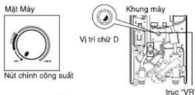 Mật Mây Nút chính công suất Khung máy Vị trí chữ D truc "VR"