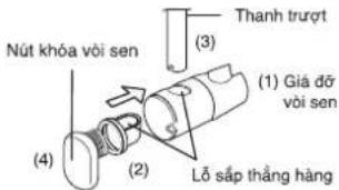 PANASONIC DH-4HS1P - Lắp đặt giá treo Vòi sen - 2