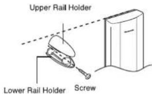 Upper Rail Holder Lower Rail Holder Screw