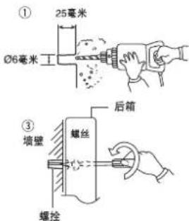 ① 25毫米 Ø6毫米 ③ 墙壁 后箱 螺丝 螺栓