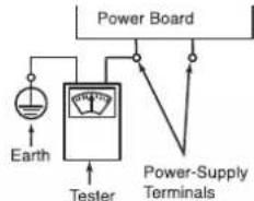 PANASONIC DH-4HS1P - WARNING - 6