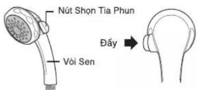 Nút Shon Tia Phun Vôi Sen Đây
