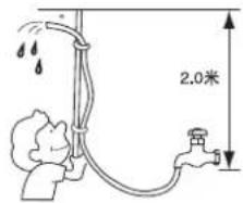 2.0米