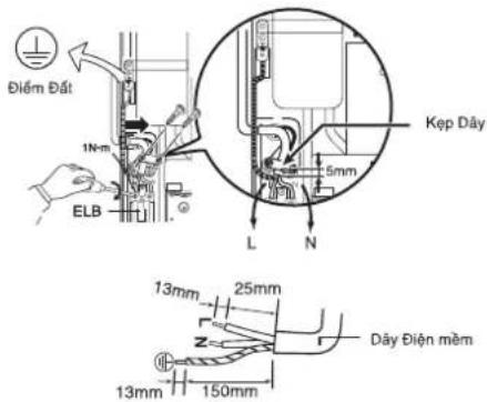 Điểm Đất 1N·m ELB Kẹp Dây 5mm L N 13mm 25mm Dây Điện mềm 13mm 150mm