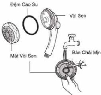 Đệm Cao Su Mặt Vòi Sen Vòi Sen Bản Chải Mịn