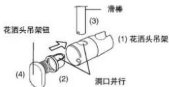 花洒头吊架钮 (1) 花洒头吊架 (2) (3) (4) 滑棒 洞口并行