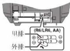 里排 (R6/LR6, AA) 外排