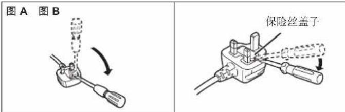 图 A 图 B 保险丝盖子