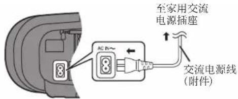 至家用交流 电源插座 AC 10~ 交流电源线 (附件)