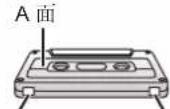PANASONIC RX-D53 - 防止误抹消 - 1