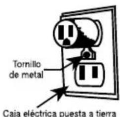 Tornillo de metal Caja eléctrica puesta a tierra