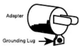 Adapter Grounding Lug