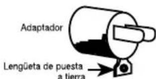 Adaptador Lengüeta de puesta a tierra