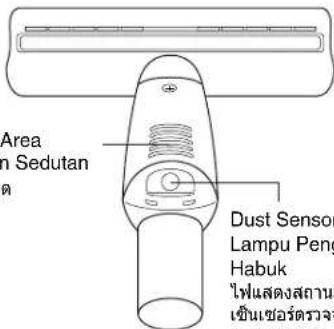 Area in Sedutan Dust Sensor Lampu Peng Habuk ไฟแสดงสถานะ เช็นเซอร์ตัวจุ กําลังดับดังนี้ยม ค่าส่งดังนี้ยม ค่าส่งดังนี้ยม ค่าส่งดังนี้ยม ค่าส่งดังนี้ยม ค่าส่งดังนี้ยม ค่าส่งดังนี้ยม ค่าส่งดังนี้ยม ค่าส่งดังนี้ยม ค่าส่งดังนี้ยม ค่าส่งต่อ ค่าส่งต่อ ค่าส่งต่อ ค่าส่งต่อ ค่าส่งต่อ ค่าส่งต่อ ค่าส่งต่อ ค่าส่งต่อ ค่าส่งต่อ ค่าส่งต่อ ค่าส่งต่อ ค่าส่งต่อ ค่าส่งต่อ ค่าส่งต่อ ค่าส่งต่อ กําลังดับดังนี้ยม กําลังดับดังนี้ยม กําลังดับดังนี้ยม กําลังดับดังนี้ยม กําลังดับดังนี้ยม กําลังดับดังนี้ยม กําลังดับดังนี้ยม กําลังดับคังนี้ยม กําลังดับคังนี้ยม กําลังดับคังนี้ยม กําลังดับคังนี้ยม กําลังดับคังนี้ยม กําลังดับคังนี้ยม กําลังดับคังนี้ยม กํานวนที่บ้านที่บ้านที่บ้านที่บ้านที่บ้านที่บ้านที่บ้านที่บ้านที่บ้านที่บ้านที่บ้านที่บ้านที่บ้านที่บ้านที่บ้านที่บ้านที่บ้านที่บ้านที่บ้านที่บ้านที่บ้านที่บ้านที่บ้านที่บ้านที่บ้านที่บันที่บ้านที่บ้านที่บ้านที่บ้านที่บ้านที่บ้านที่บ้านที่บ้านที่บ้านที่บ้านที่บ้านที่บ้านที่บ้านที่บ้านที่บ้านที่บ้านที่บ้านที่บ้านที่บ้านที่บ้านที่บ้านที่บ้านที่บ้านที่บ้านที่บ Antonioที่บ Antonioที่บ Antonioที่บ Antonioที่บ Antonioที่บ Antonioที่บ Antonioที่บ Antonioที่บ Antonioที่บ Antonioที่บ Antonioที่บ Antonioที่บ Antonioที่บ Antonioที่บ Antonioที่บ Antonioที่บ Antonioที่บ Antonioที่บ Antonioที่บ Antonioที่บ Antonioที่บ Antonioที่บ Antonioที่บ Antonioที่บ Antonioที่บ ANTON TINCE 2016