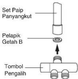 Set Paip Panyangkut Pelapik Getah B Tombol Pengalih
