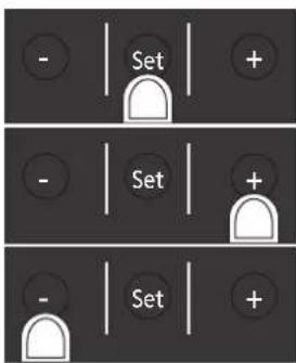 - Set + - Set + + - Set +