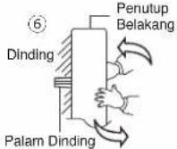 PANASONIC DH-3ND1 - Cara memasang Pancuran Mandi Elektrik. - 4