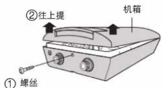 ① 螺丝 ②往上提 机箱