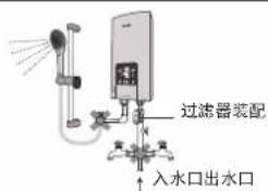 过滤器装配 入水口出水口