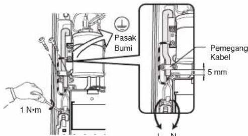Pasak Bumi 1 N·m Pemegang Kabel 5 mm N