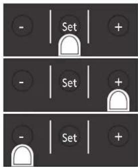 - Set + - Set + + - Set +