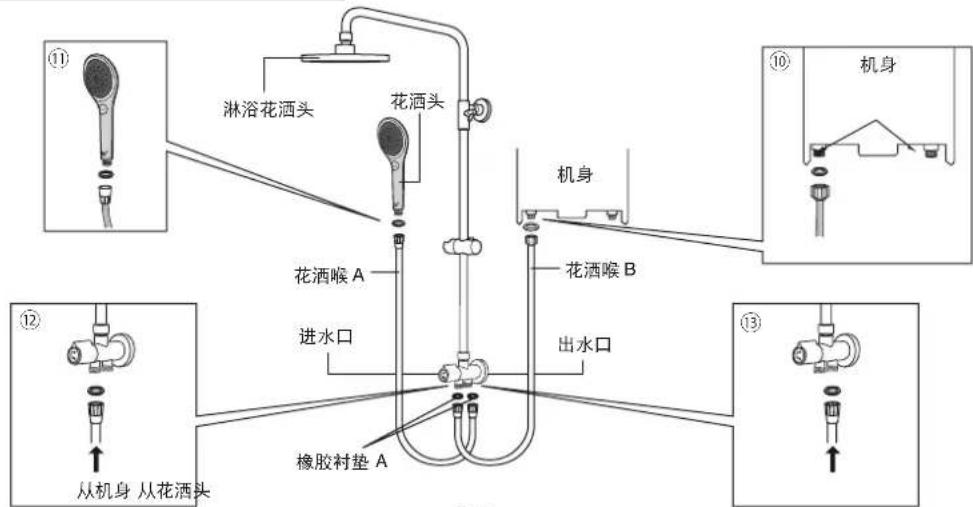 淋浴花洒头 花洒头 花洒喉 A 进水口 橡胶衬垫 A 出水口 机身 花洒喉 B 从机身 从花洒头 机身 ⑪ ⑫ ⑬ ⑬