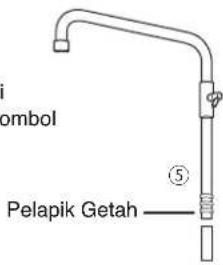 combol ⑤ Pelapik Getah