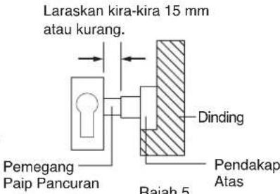 PANASONIC DH-3ND1 - AMARAN - 3