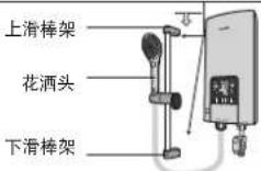 PANASONIC DH-3ND1 - 花洒头吊架安装程序。(DH-3ND1, DH-3NDP1) - 1