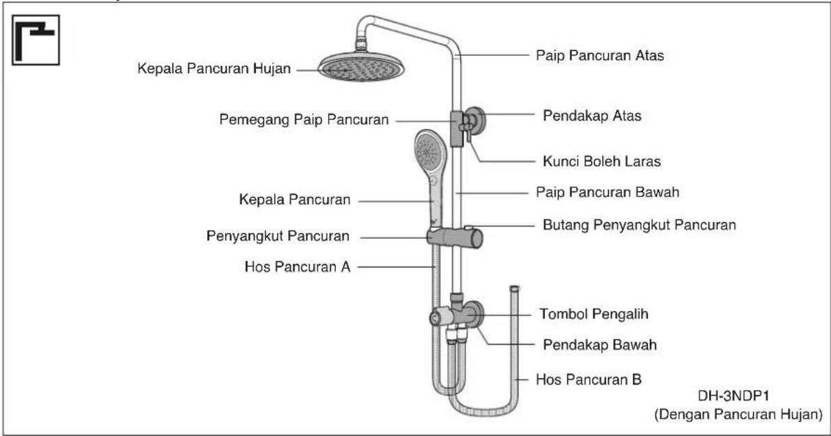 Kepala Pancuran Hujan Pemegang Paip Pancuran Paip Pancuran Atas Pendakap Atas Kunci Boleh Laras Kepala Pancuran Penyangkut Pancuran Paip Pancuran Bawah Butang Penyangkut Pancuran Hos Pancuran A Tombol Pengalih Pendakap Bawah Hos Pancuran B DH-3NDP1 (Dengan Pancuran Hujan)