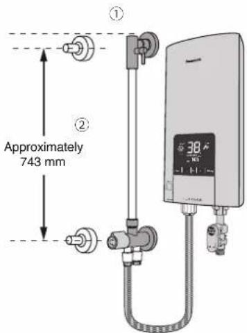 ① ② Approximately 743 mm 38° -1.1.1