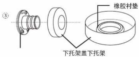 ③ 橡胶衬垫 下托架盖下托架