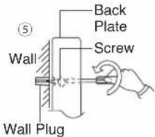 ⑤ Wall Back Plate Screw Wall Plug