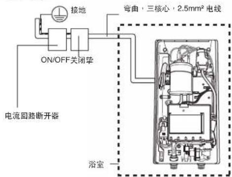 接地 ON/OFF关闭垫 弯曲,三核心,2.5mm²电线 电流回路断开器 浴室