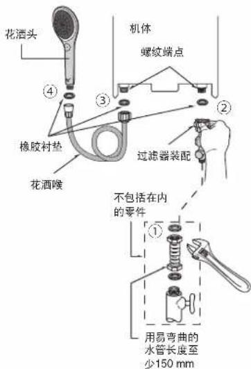花洒头 ④ ③ ② 机体 螺纹端点 橡胶衬垫 过滤器装配 花洒喉 不包括在内的零件 ① 用易弯曲的水管长度至少150 mm